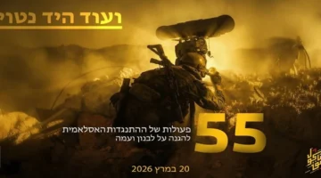 حصاد 20 آذار: المقاومة الإسلامية تنفذ 55 عملية ضد قوات الاحتلال